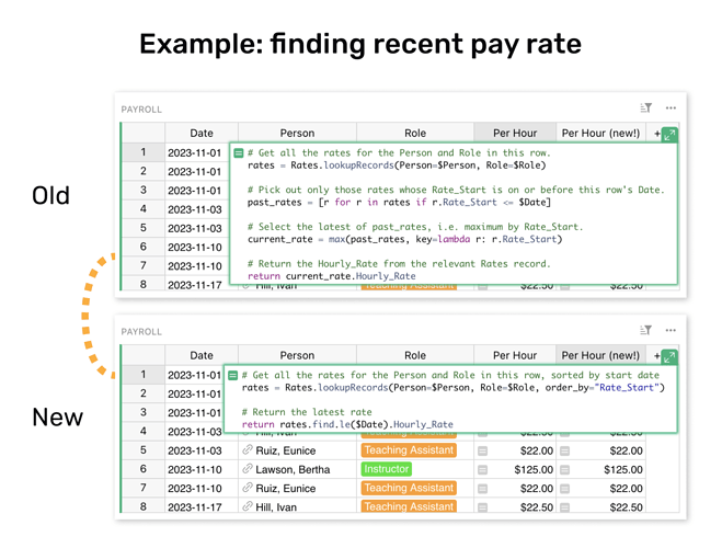 find-methods