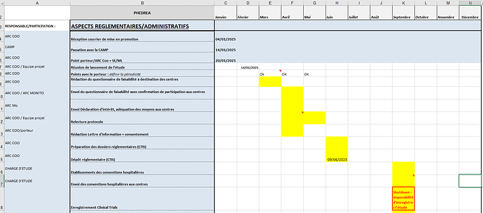 Gantt_exemple