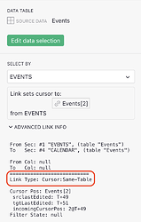link-type