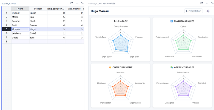 2026-03-12 19_33_58-Test radars - Grist — Mozilla Firefox
