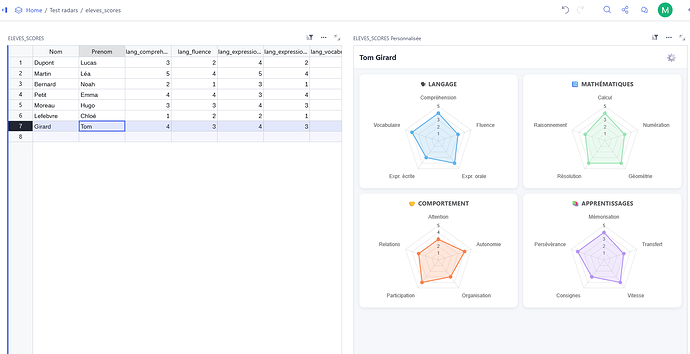 2026-03-12 14_55_35-Test radars - Grist — Mozilla Firefox