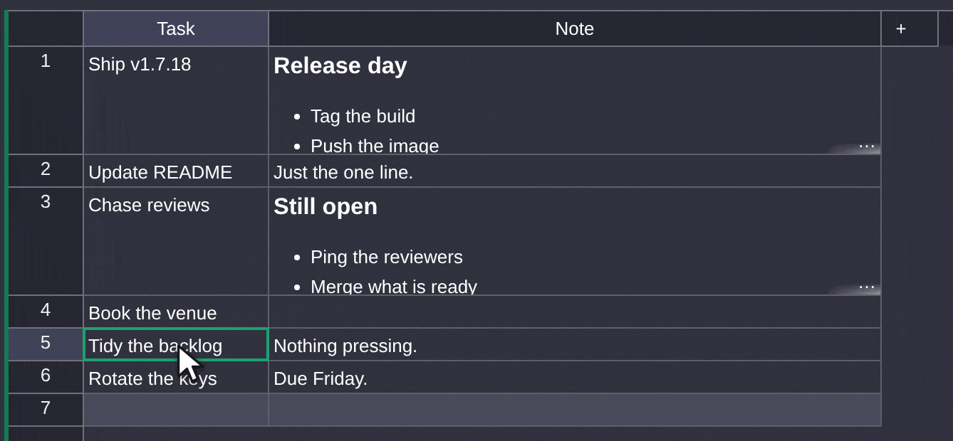 markdown-overflow